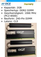 OCZ 2GB RAM DDR2 240-Pin DIMM