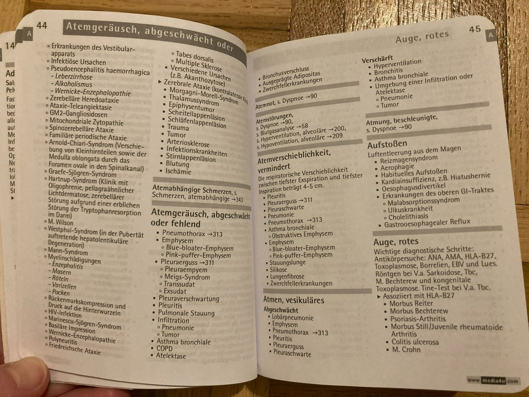 Bücher: Differenzialdiagnose pocket – Gebraucht aus Niederscherli von ypsilon315 1