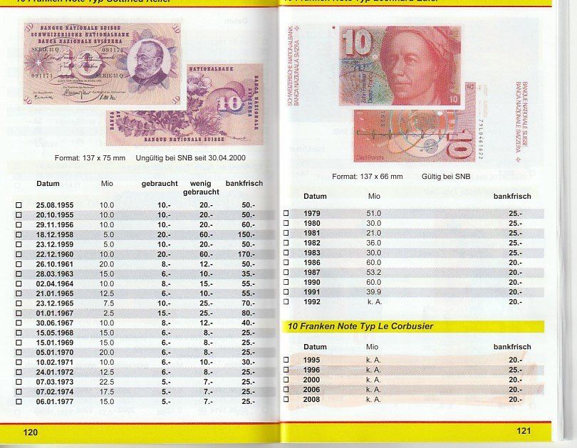 Banconote: 10 Fr 2000  bankfrisch unz – Nuovo e nell'imballaggio originale da Gelterkinden venduto da Cakir 1