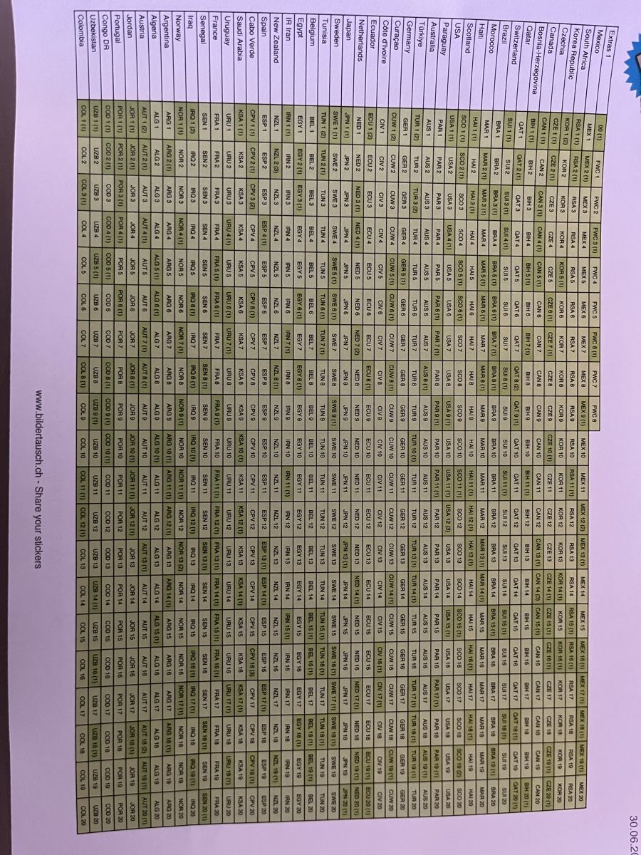 Panini Carte collezionabili: FIFA World Cup 2026 319 Panini Sticker – Nuovo (secondo la descrizione) da Kefikon TG venduto da Schranger7 2