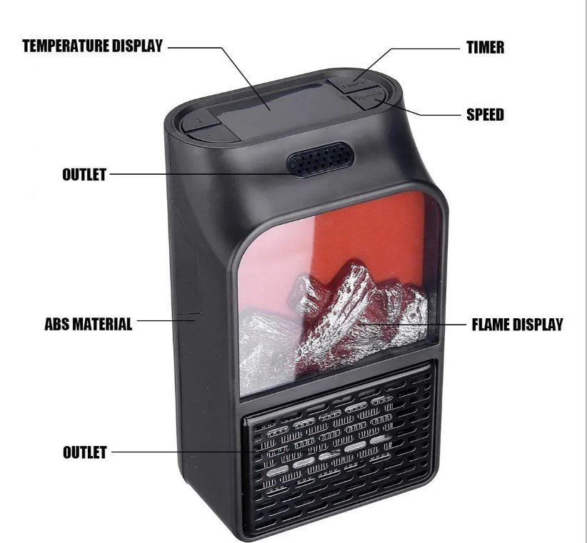 Radiatori: HEATER Typ: DP-198 230V/900W – Usato da Lyssach venduto da YYZ10 5