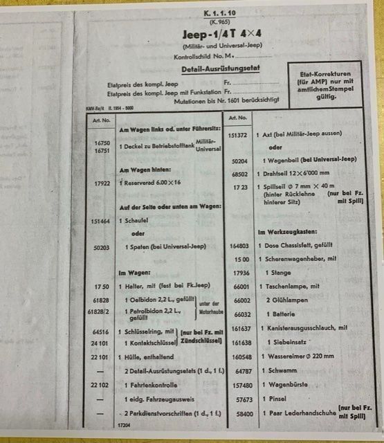 Libri: Willys Overland CJ 3b Kopie – Nuovo (secondo la descrizione) da Seewen SZ venduto da web_ 4
