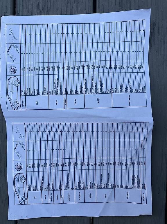 Portapacchi: 2er Veloträger Heck – Usato da Suhr venduto da gny_7wjs 3