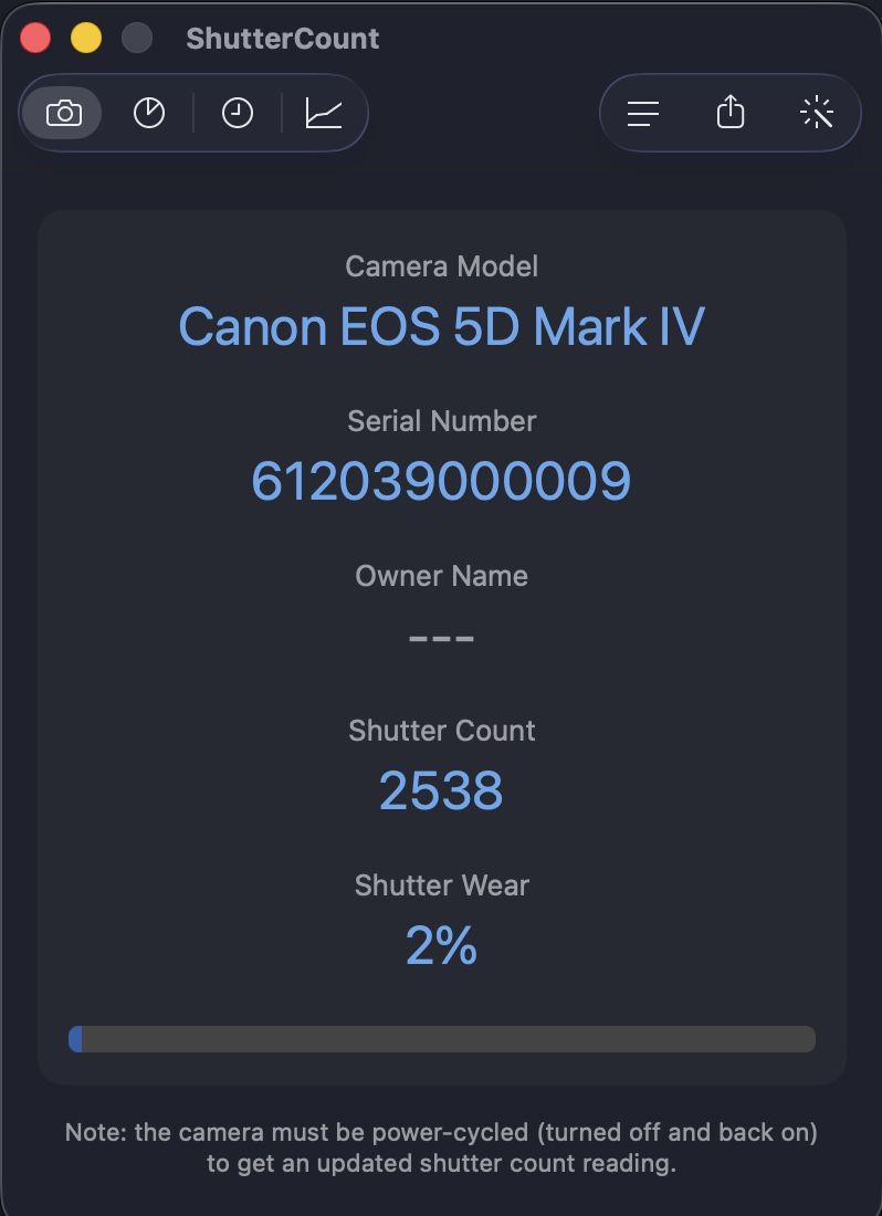 Canon Appareil photo: Canon EOS 5D Mark IV  – D'occasion à Wettingen par den_x2qq 7