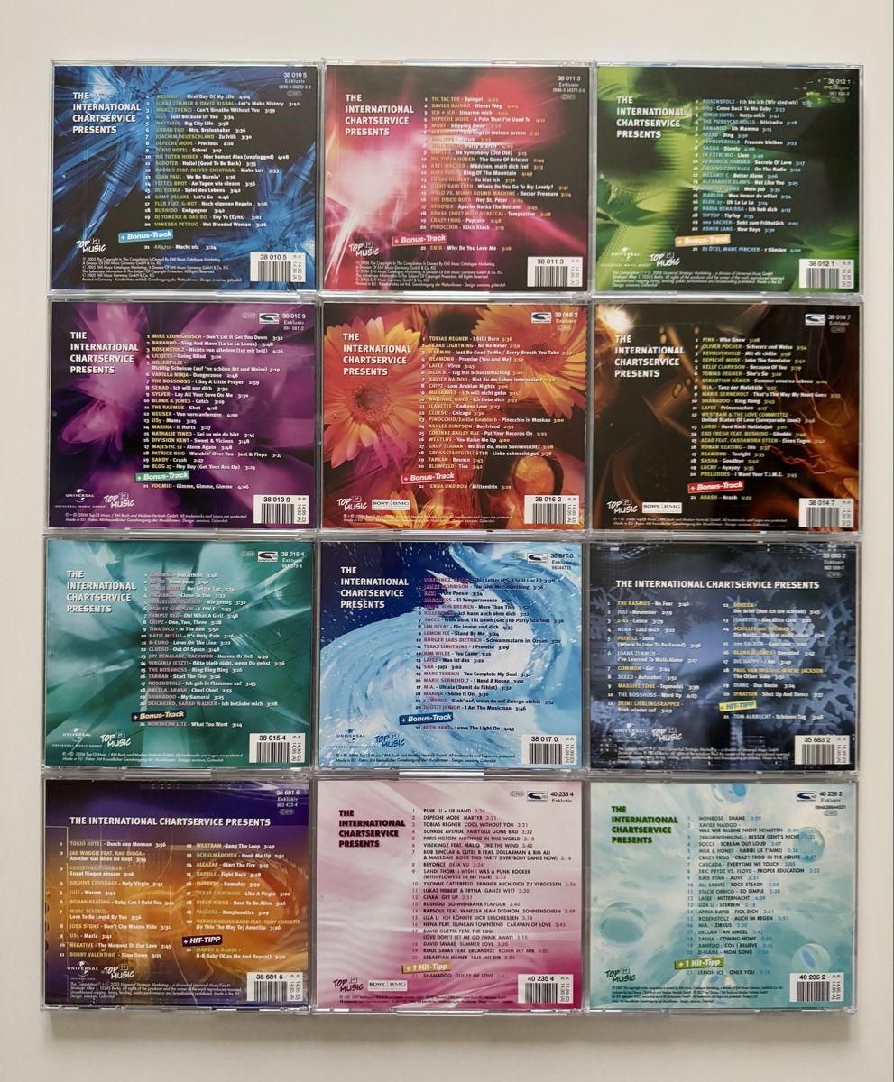 CD: Chartboxx CD Sammlung - Hits von 2005 bis 2007 – Nuovo (secondo la descrizione) da Zürich venduto da cli_fv8x 1