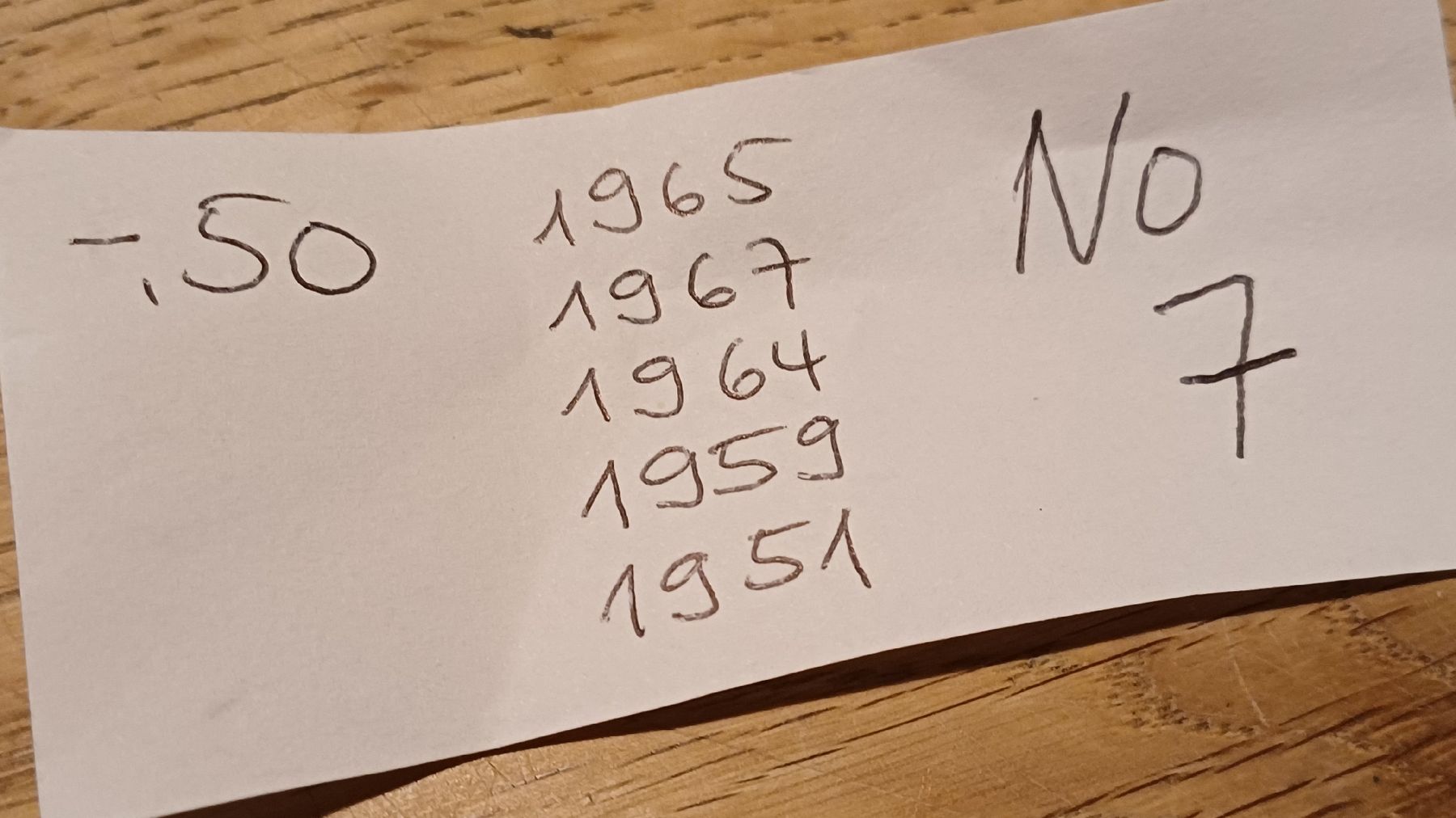 Tutti le monete: 5 X 50 Rappen Silber – Usato da Flawil venduto da Naphtali 4