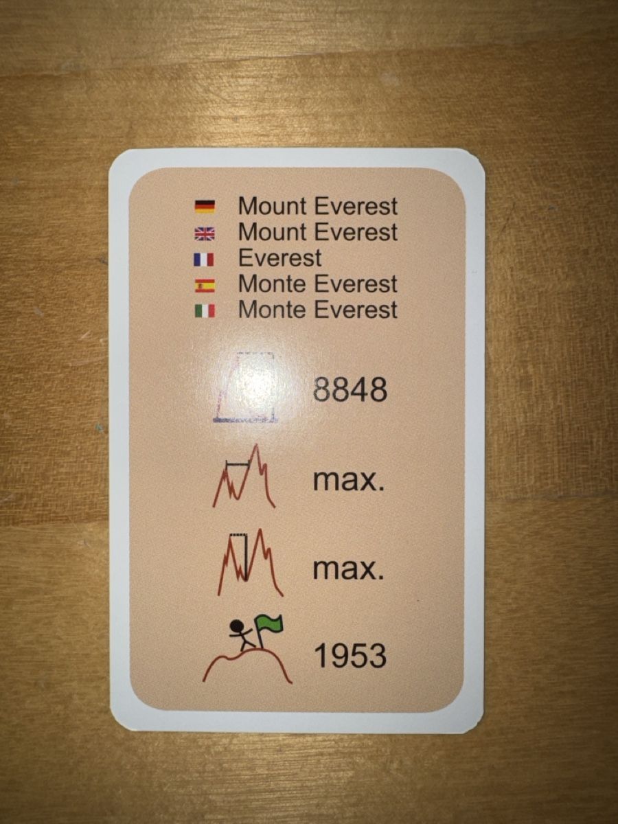 Spiele: GEO Facts Kartenspiel – Neu und originalverpackt aus Menziken von xirixs 3