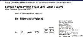 Formula 1 Monza Tickets F1
