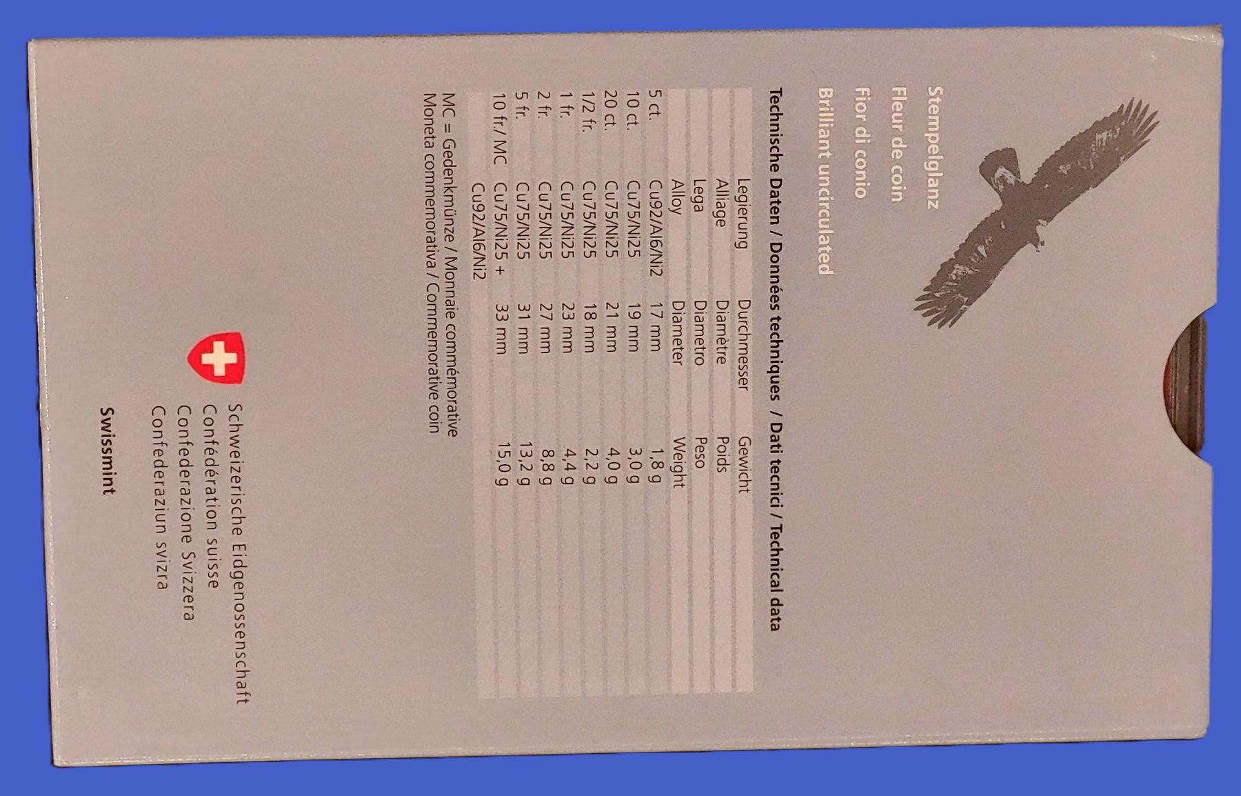 Tutti le monete: Münzsatz Schweiz 2008 stgl. – Nuovo (secondo la descrizione) da Arch venduto da coinsandmore 1