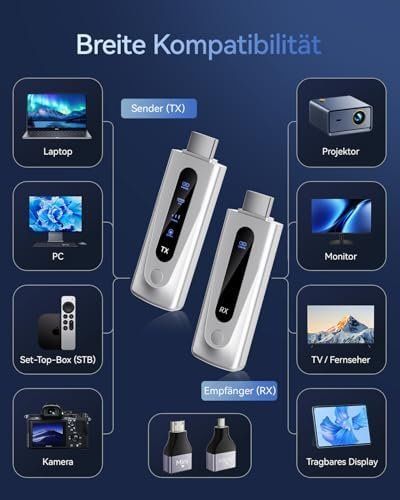 Radiocomunicazione: Wireless HDMI Transmitter and Receiver Funkübertragung – Nuovo e nell'imballaggio originale da Hundwil venduto da pak_7zvn 5