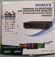 Humax réception Satellite