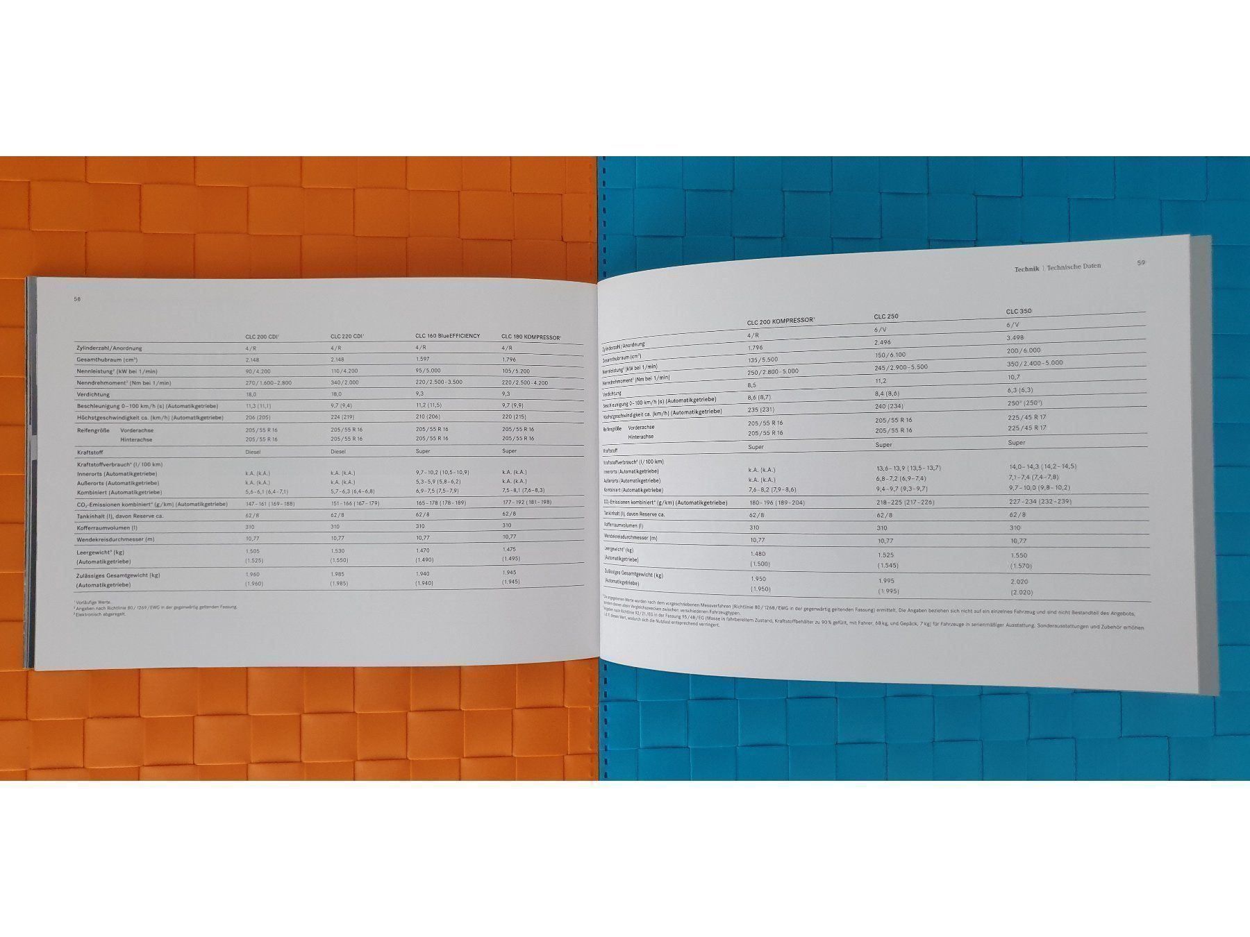 Riviste & Magazine: MERCEDES CLC 2009 - Prospekt / Katalog – Nuovo (secondo la descrizione) da Viganello venduto da CARLiteratur 5