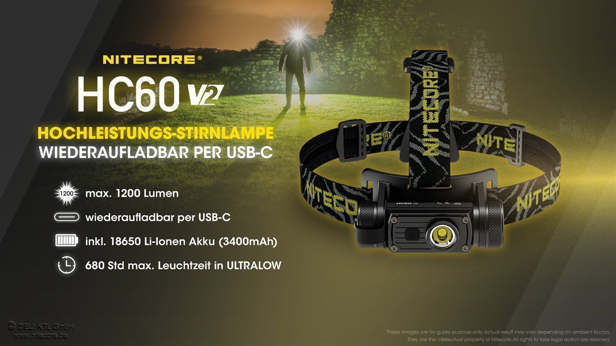 NiteCore Lampen: Nitecore HC60 V2 - Kopflampe 1200 Lumen, – Neu und originalverpackt aus Grüningen von Prolumin