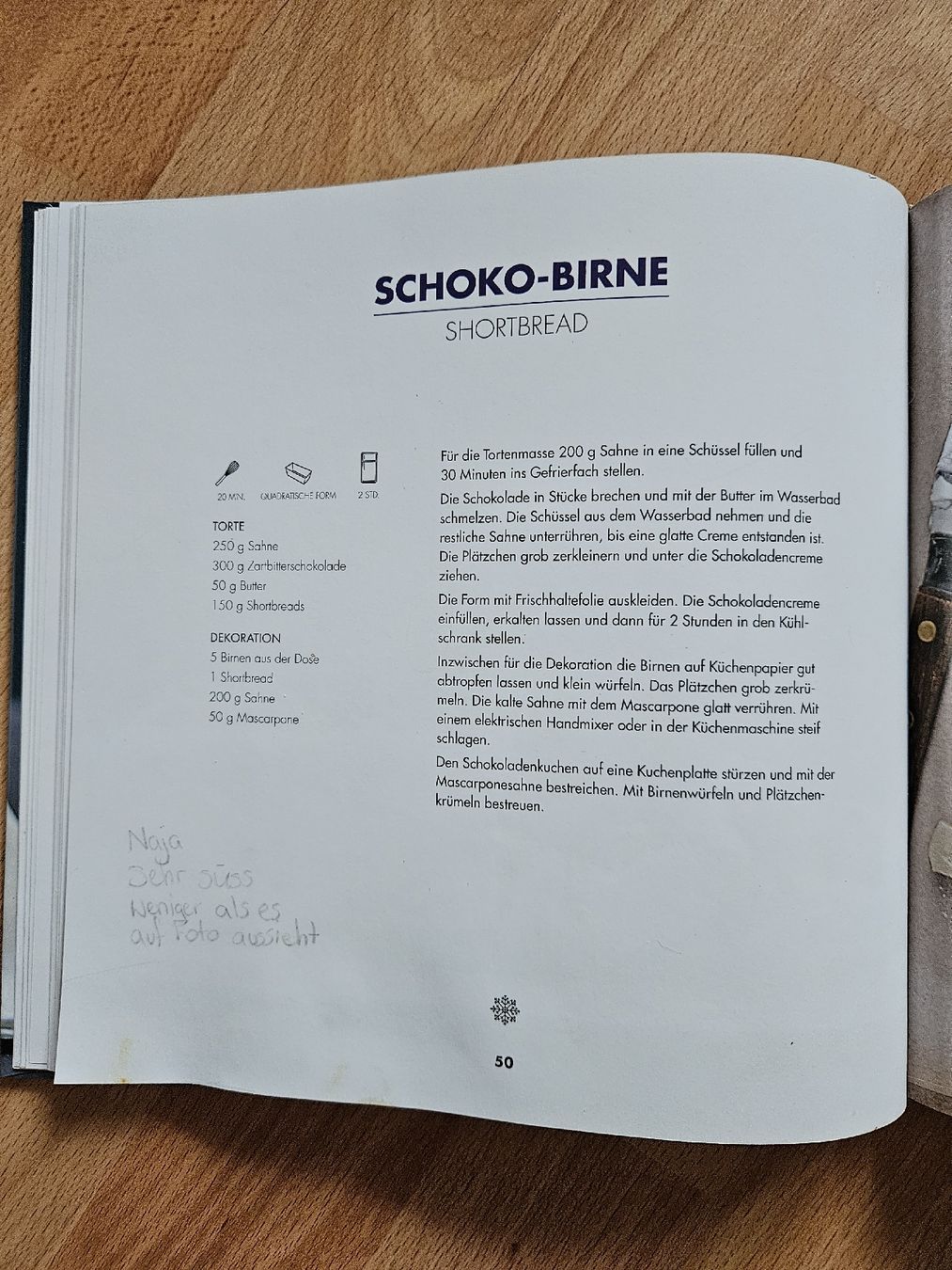 Bücher: Kochbuch : Torten ohne Backen – Gebraucht aus Ebikon von SecondChance_byM 3