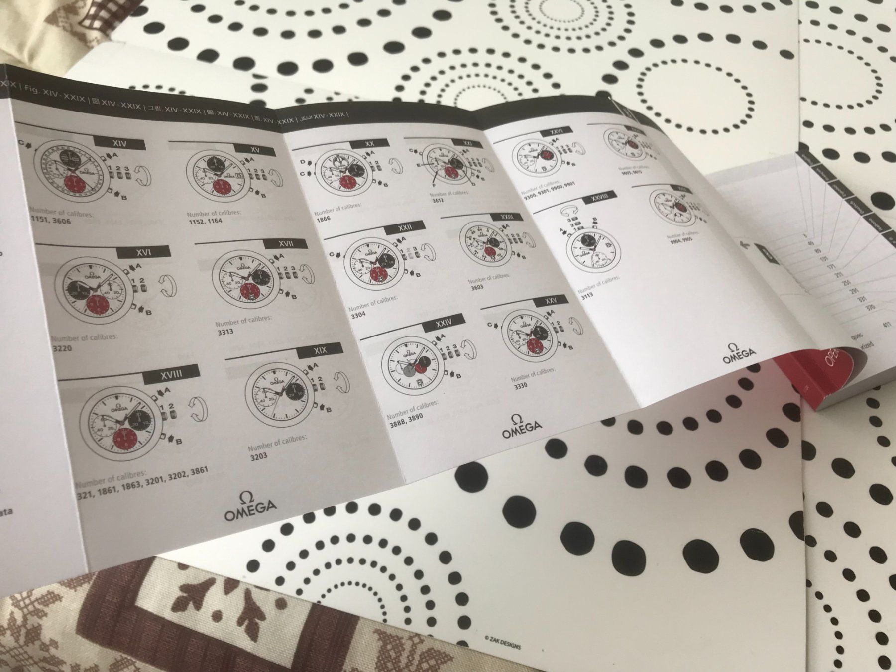 Documenti: OMEGA ORIGINAL - OPERATING INSTRUCTIONS - EDITION 09/2019 ! – Nuovo (secondo la descrizione) da Epalinges venduto da dream-watch 4