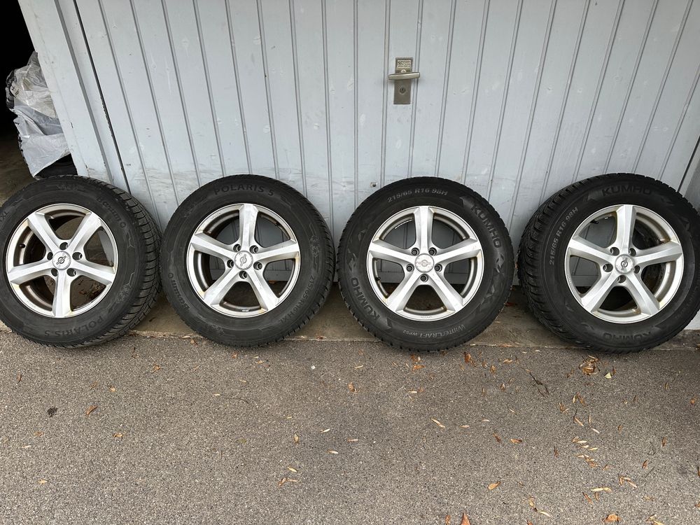 Felgen Fur Winterreifen