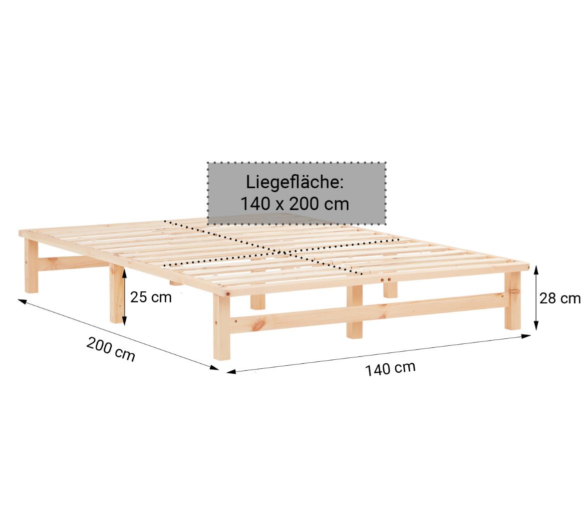 Betten: Holzbett 140x200 – Neu (gemäss Beschreibung) aus Bern von PlausibleTendenz 1