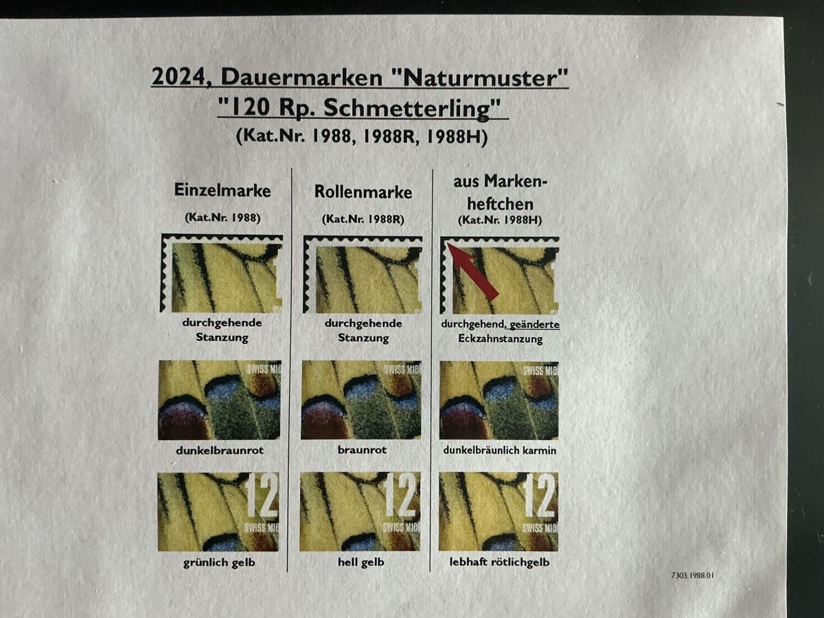 Tutti i francobolli: Schweizer Briefmarken  "Schmetterling" 120 Rp. Abart – Usato da Hedingen venduto da Juniswiss 1