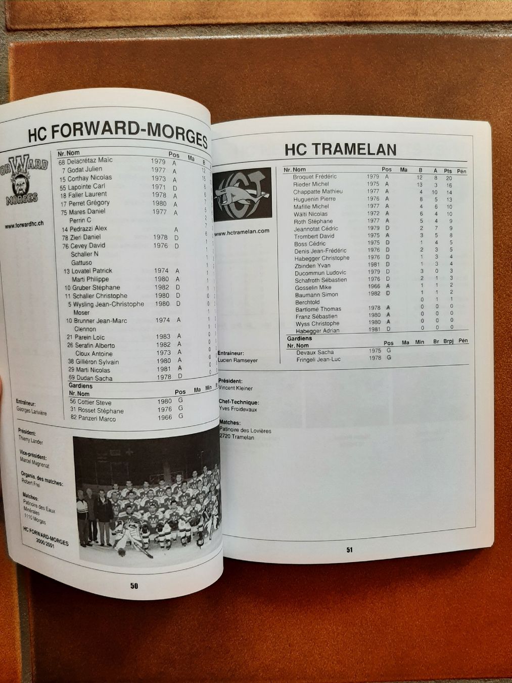 Libri: Buch Eishockey Saisonrückblick 2000/2001 – Nuovo (secondo la descrizione) da Wittenbach venduto da lukelu 2