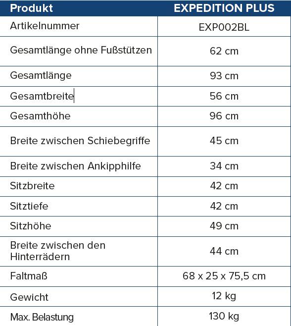 Chaises roulantes: Transportrollstuhl Expedition Plus – D'occasion à Grüsch par Garschina 5