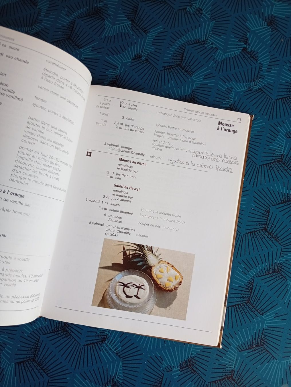 Libri: Croqu'menus – Usato da Perrefitte venduto da 36B 2