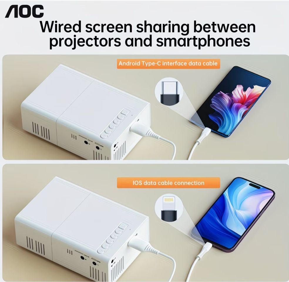 Videoprojektoren: Mini projecteur portable AOC – Neu und originalverpackt aus Conthey von Michel124 2