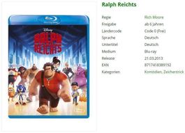 Ralph Reichts (Bluray)