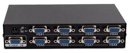 8xp SVGA/ VGA Splitter für 8 Bildschirme
