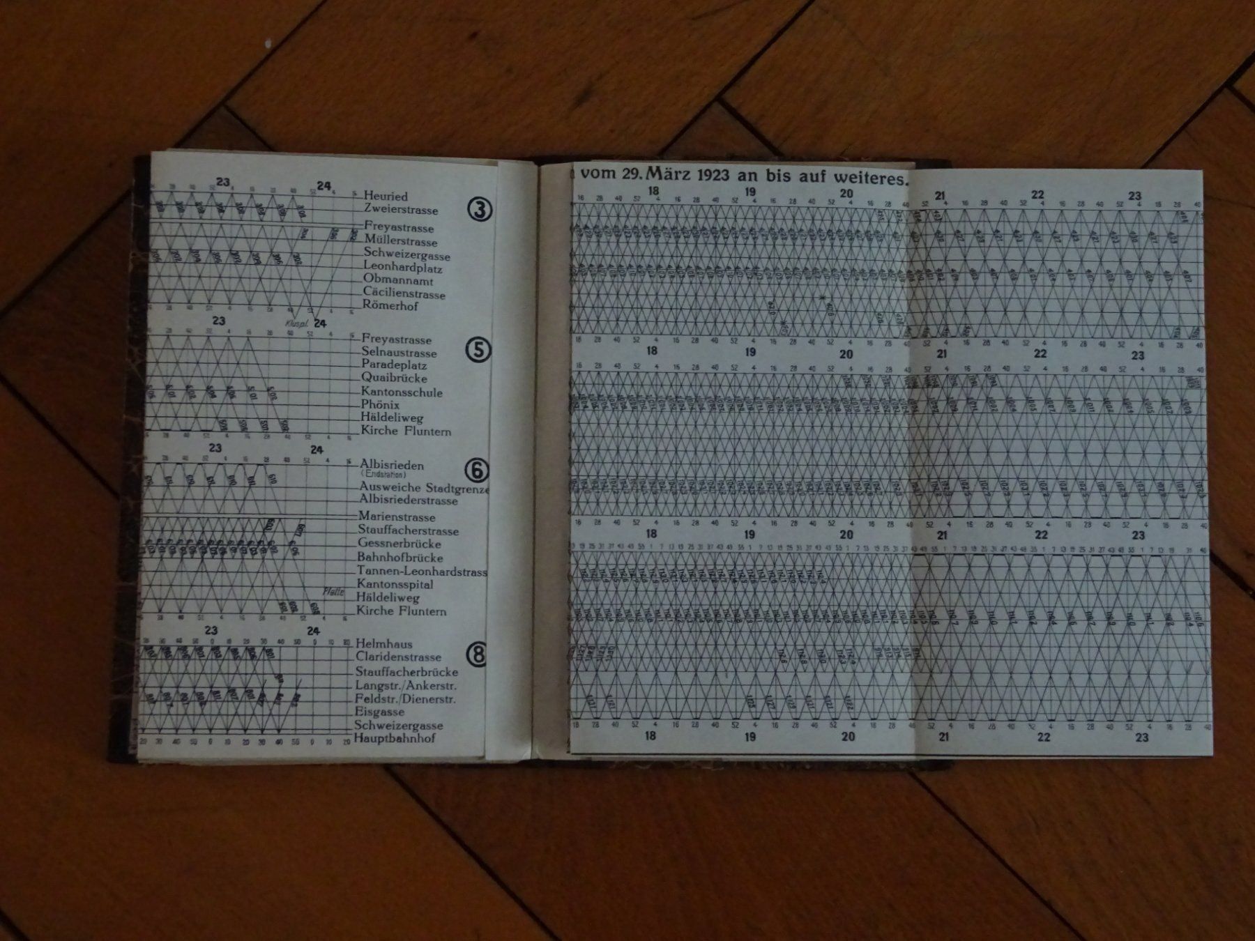 Libri: Tram 1923 / Burkart – Usato da Esslingen venduto da eintagammeer 5