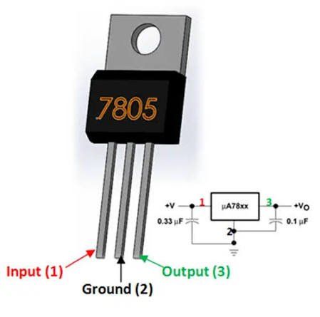 Componenti elettronici: 7809 Spannungsregler – Nuovo (secondo la descrizione) da Rieden SG venduto da wer_yqc2