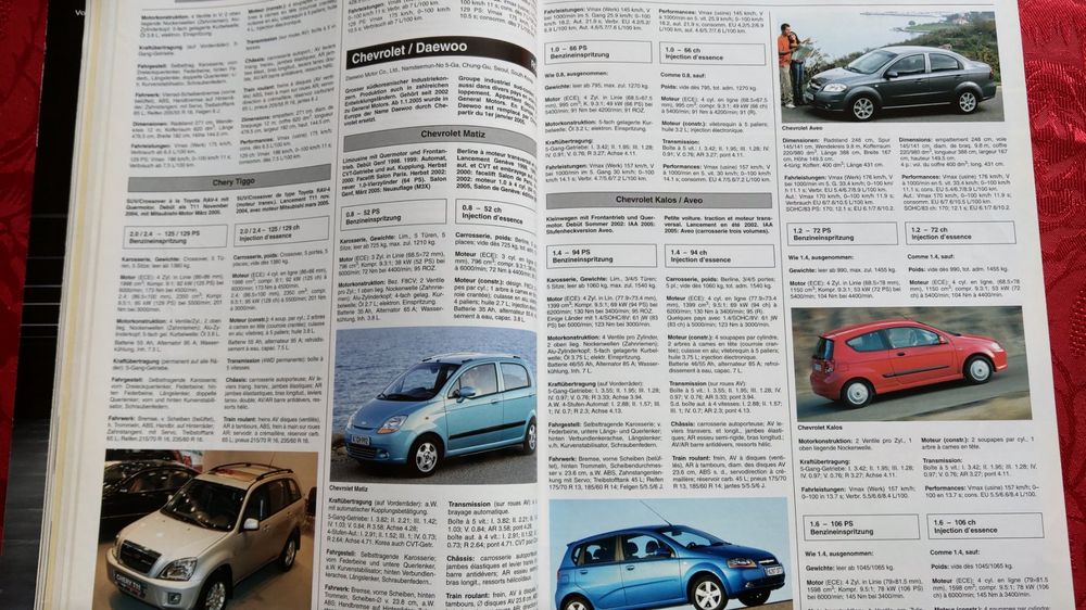 Revue Automobile Catalogue 2007 Kaufen auf Ricardo