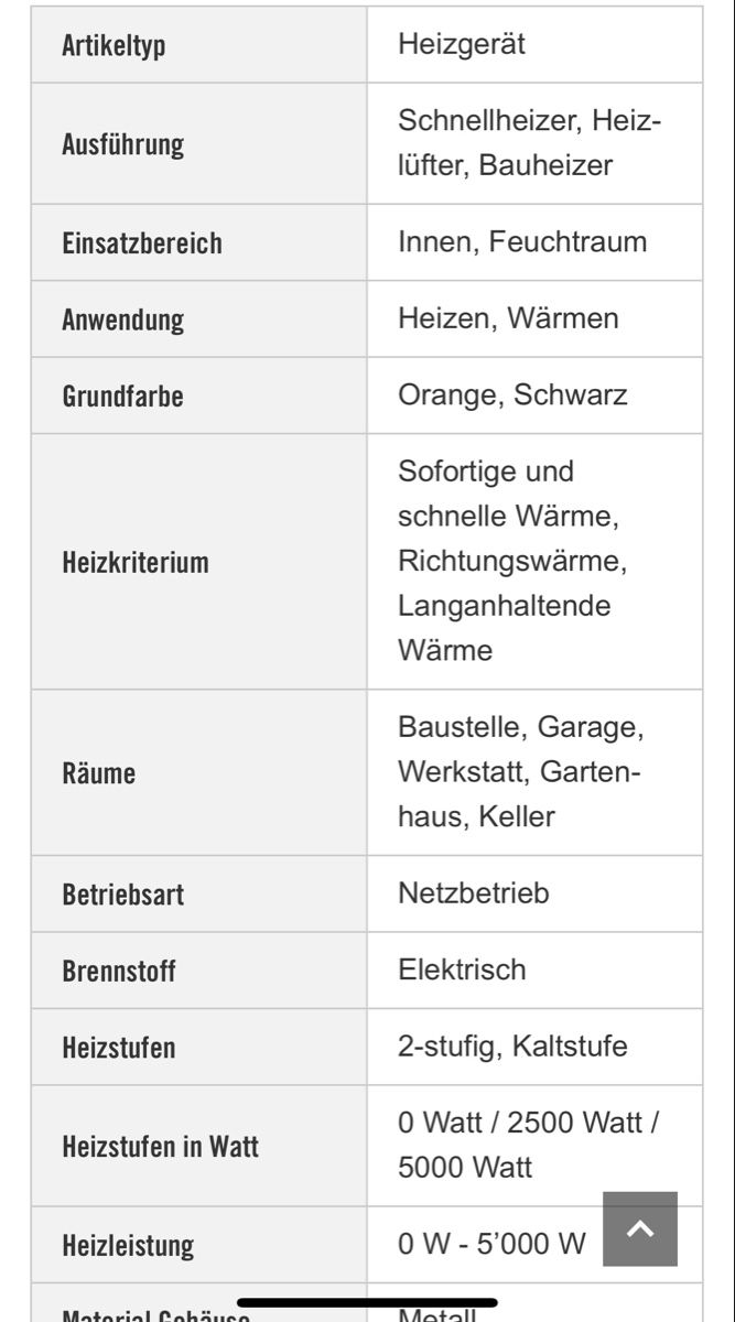 Radiatori: Schnellheizer Heizlüfter Bauheizer – Nuovo (secondo la descrizione) da Schübelbach venduto da Sambodscha 4
