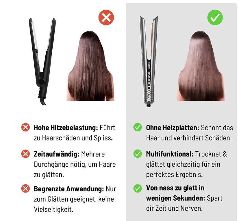 Asciugacapelli: HAIRSTRAIT – Usato da Winikon venduto da fabii011 3