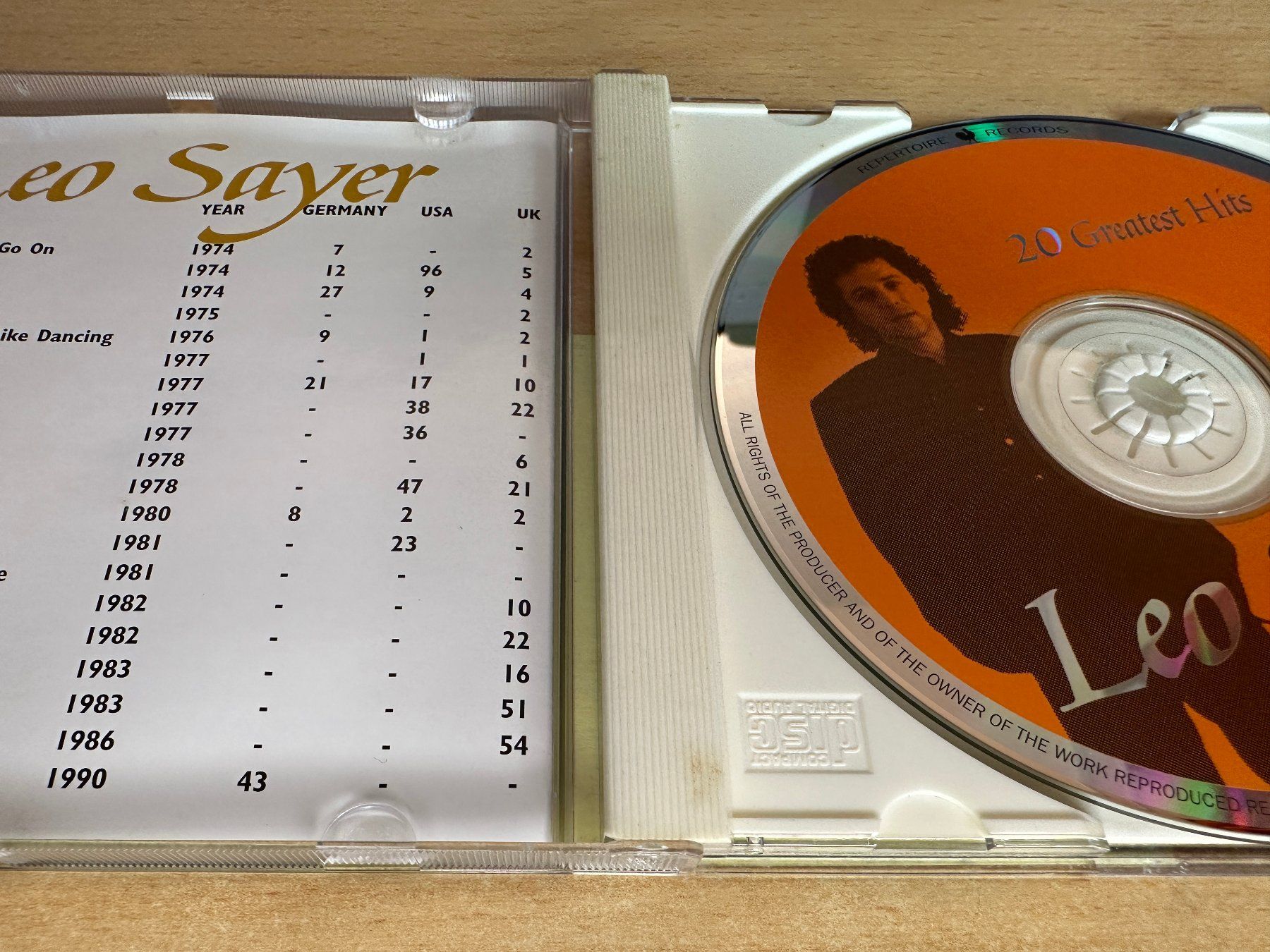 CD: Leo Sayer – 20 Greatest Hits – Usato da Rikon im Tösstal venduto da Alpenmutz 2