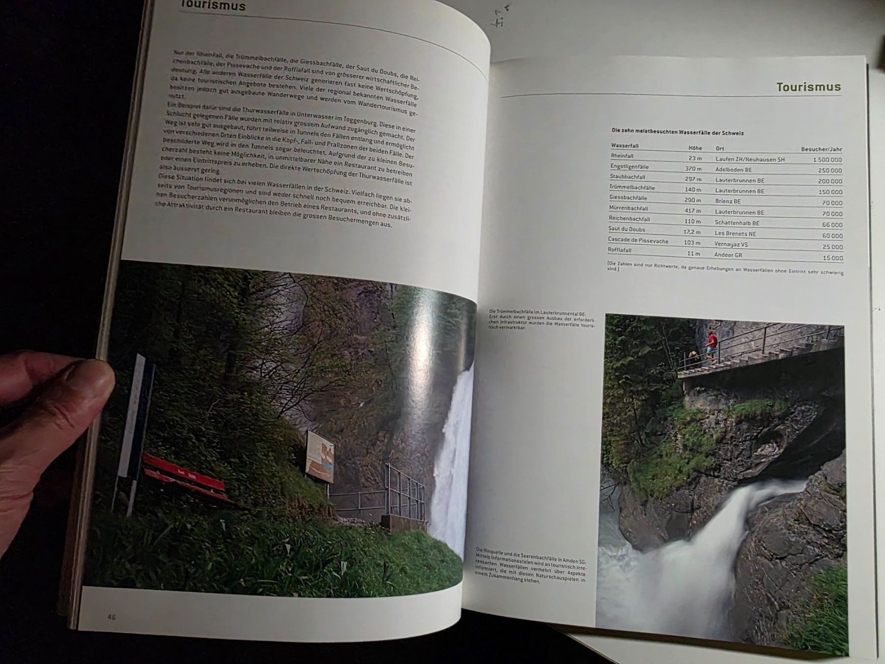 Bücher: Die Wasserfälle der Schweiz - 53 Wanderungen - 2007 – Neu (gemäss Beschreibung) aus Walterswil BE von Lonitti 7