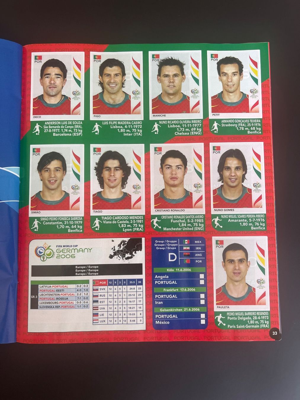 Panini Carte collezionabili: FIFA World Cup Germany 2006 – Nuovo (secondo la descrizione) da Hünenberg See venduto da wer_5286 4