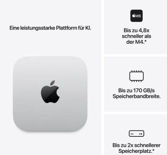Apple Mac Mini 2026 M6 (12C-CPU / 12C-GPU / 16 GB / 256 GB) (Neu und ...