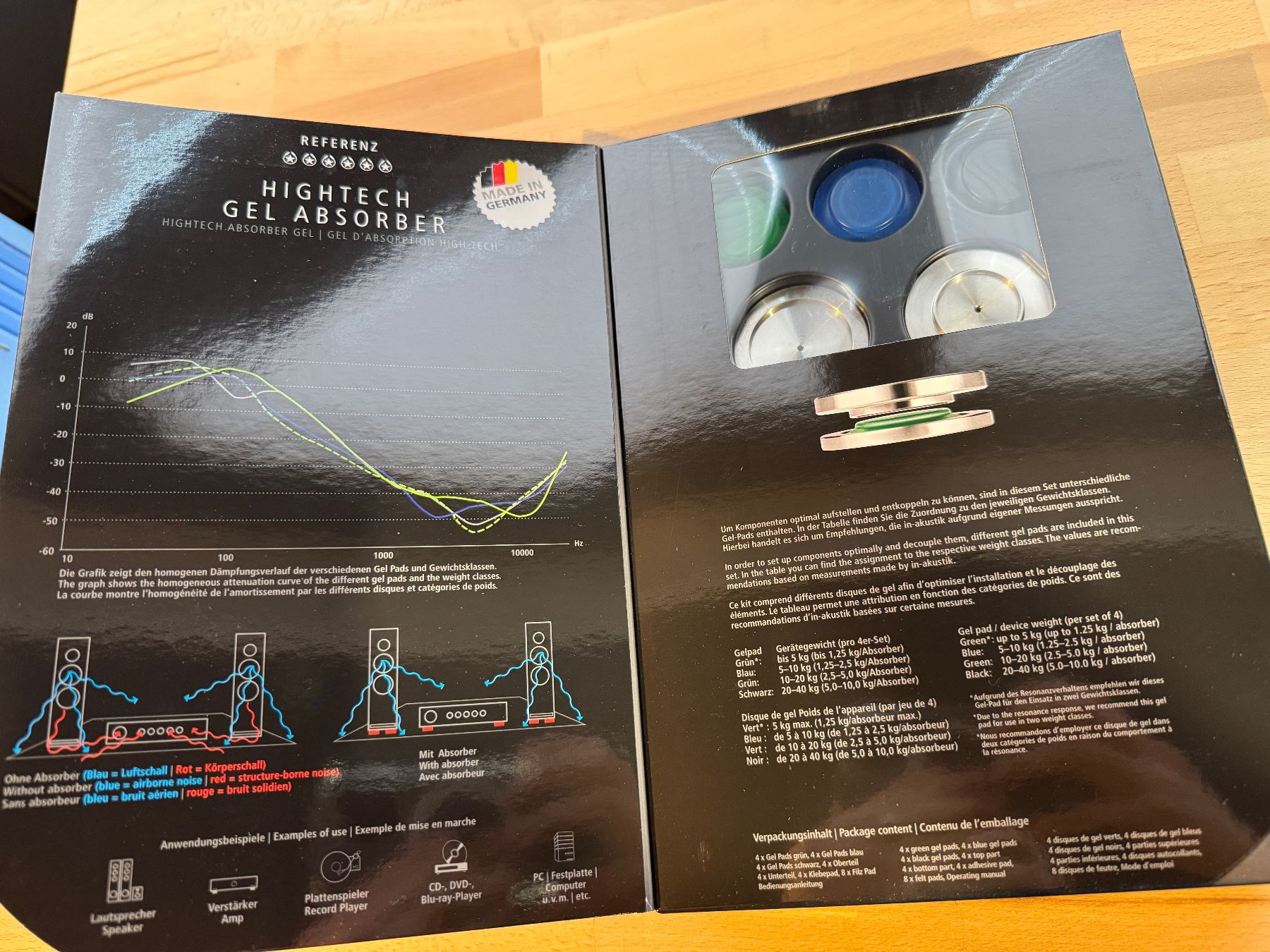 Lautsprecher: Inakustik Hightech Gel Absorber – Gebraucht aus Uetendorf von Cineversum_GmbH 1