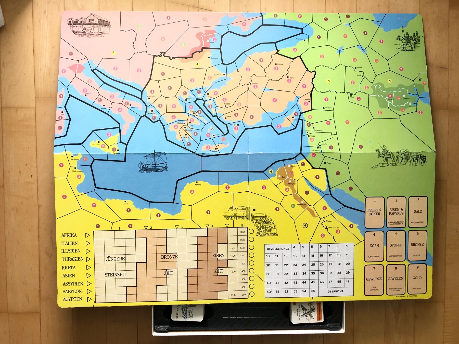 Giochi: CIVILIZATION vintage Rarität !! – Usato da Wallisellen venduto da Fax 3