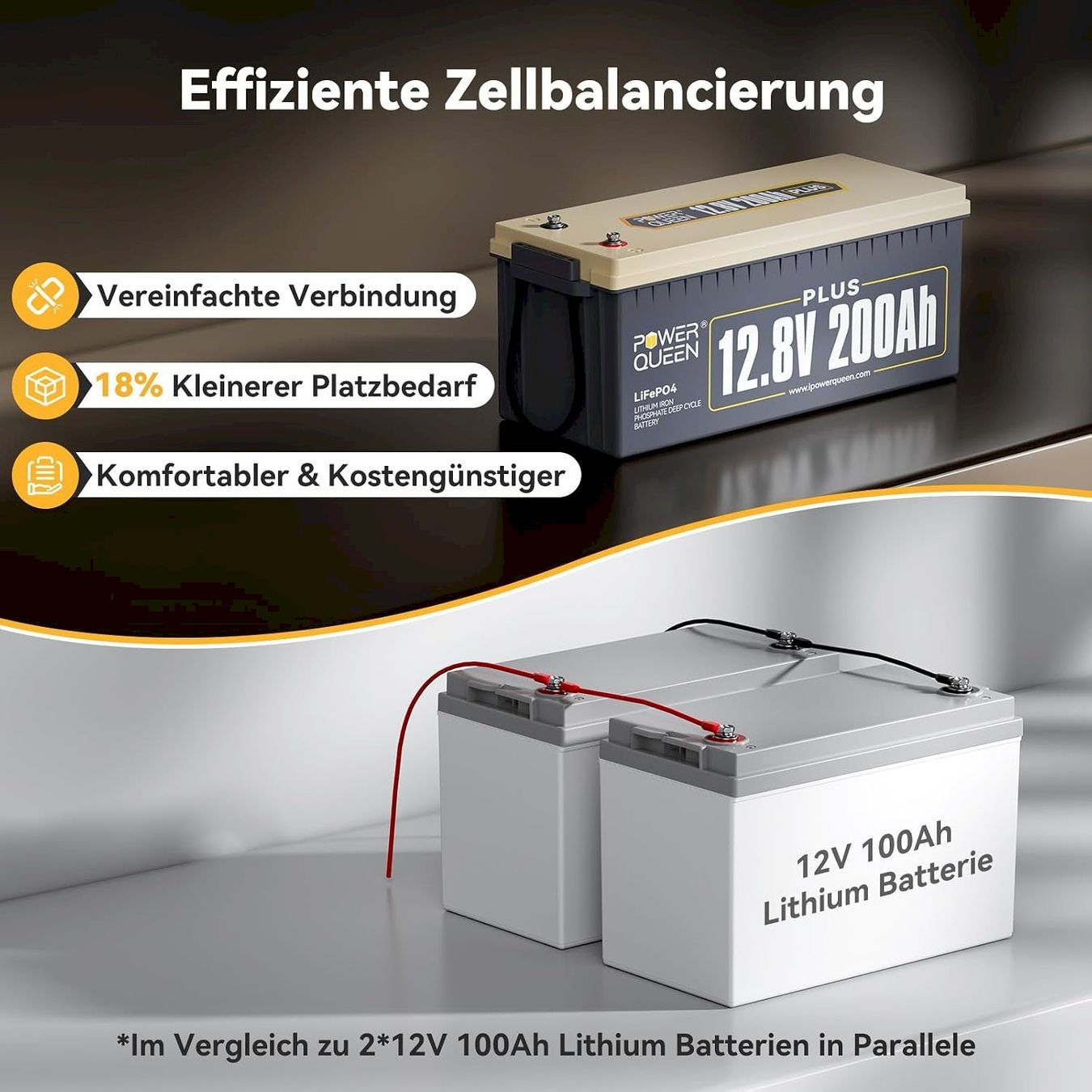 Batterie: Power Queen 12V 200Ah Plus Batterie – Nuovo e nell'imballaggio originale da Bottighofen venduto da zaap 3