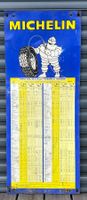Original Blech-Werbeschild MICHELIN Reifendruck Tabelle