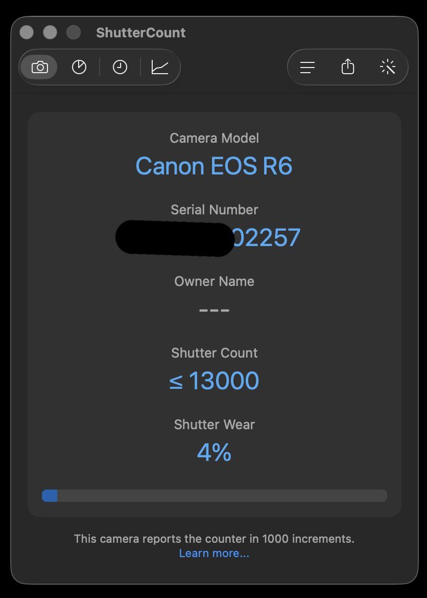 Canon Fotocamera: Canon EOS R6 Mark I - Garantie -> 04.2027 – Usato da Crans VS venduto da n_lareine 8