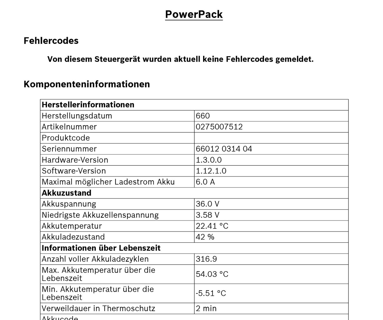 Bosch Akkus: Bosch Powerpack 400 Cube mit 493Wh - inklusive Messbericht – Gebraucht aus Winterthur von .-thx-. 7