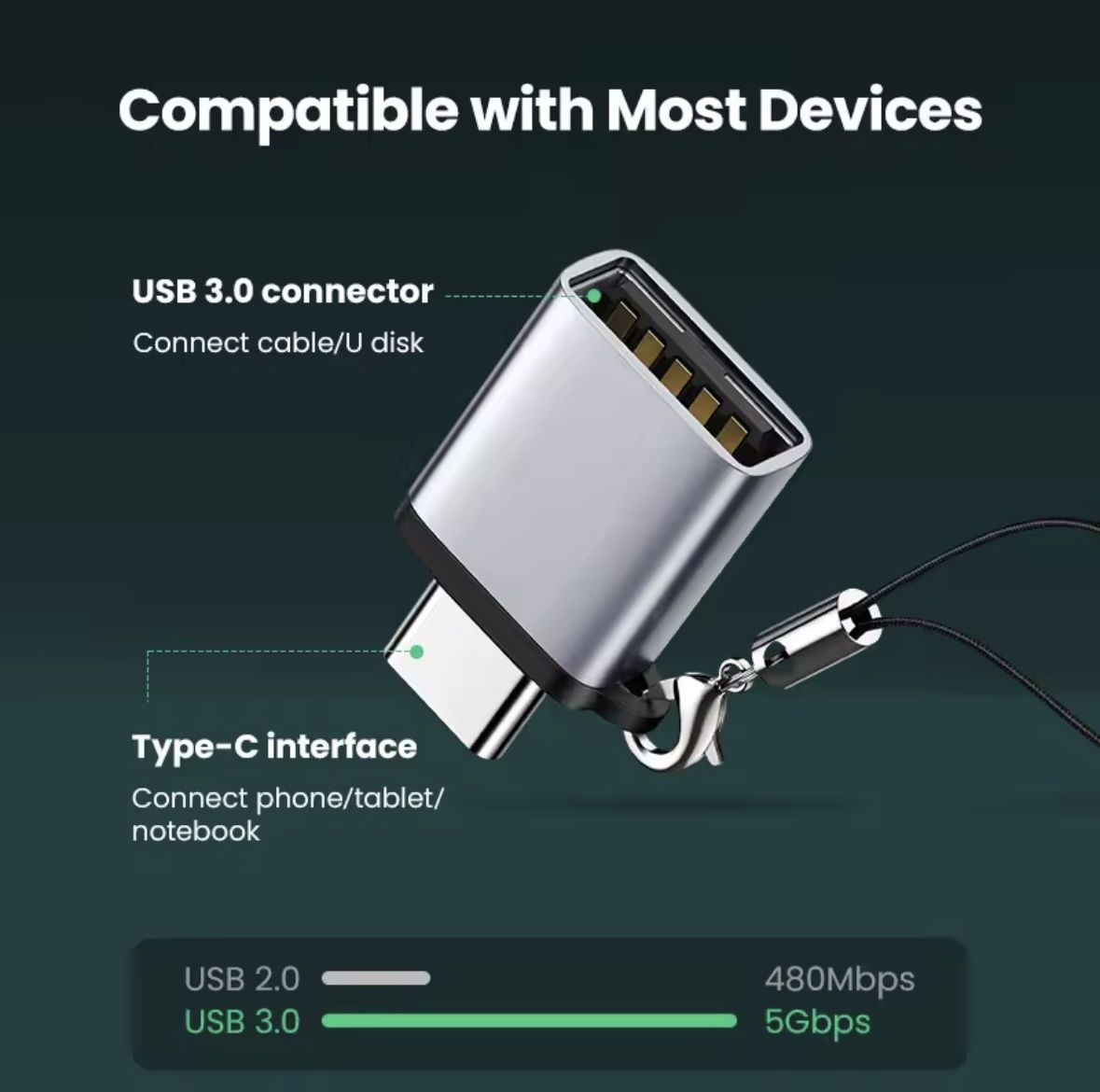Ugreen Unità & Adattatore: USB C - USB 3.0 Adapter – Nuovo e nell'imballaggio originale da Luzern venduto da MusikElektronikShop 1