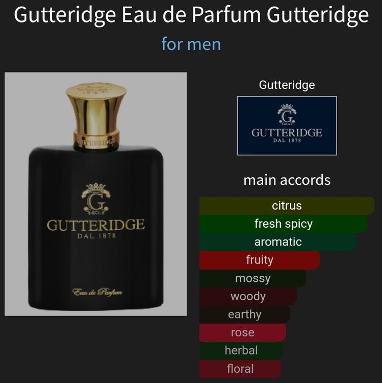Uomo Gutteridge Gutteridge Eau De Parfum Profumi Equivalenti