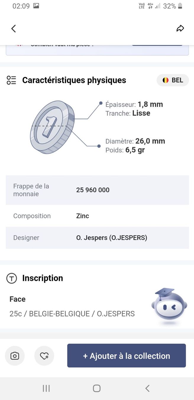 Tutti le monete: Pièce de 25 centimes Belge 1944 – Difettoso da La Chaux-de-Fonds venduto da reu_kx5l 6