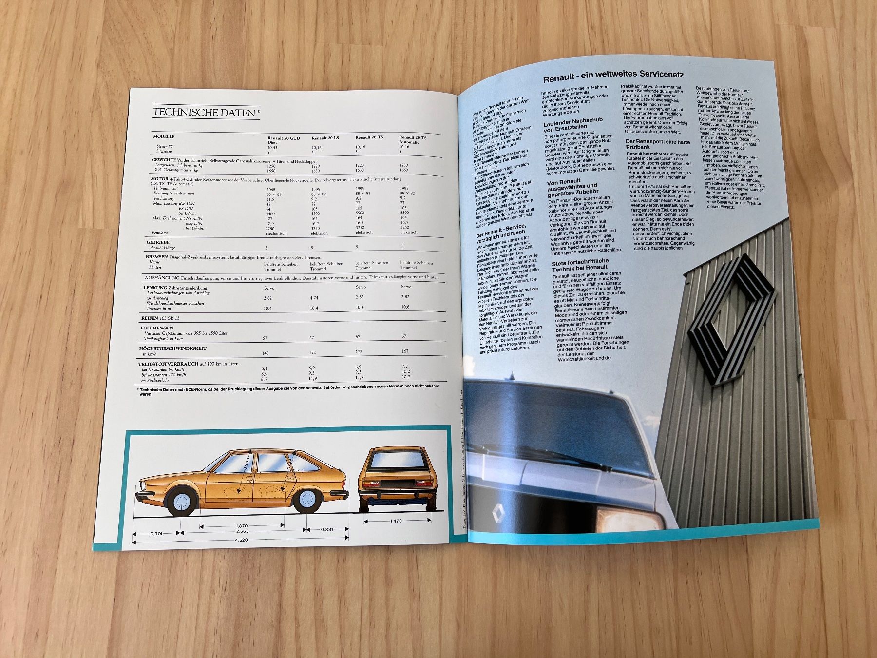 Renault Documents: RENAULT 20 Verkaufsprospekt – D'occasion à Münchenbuchsee par Volver64 5