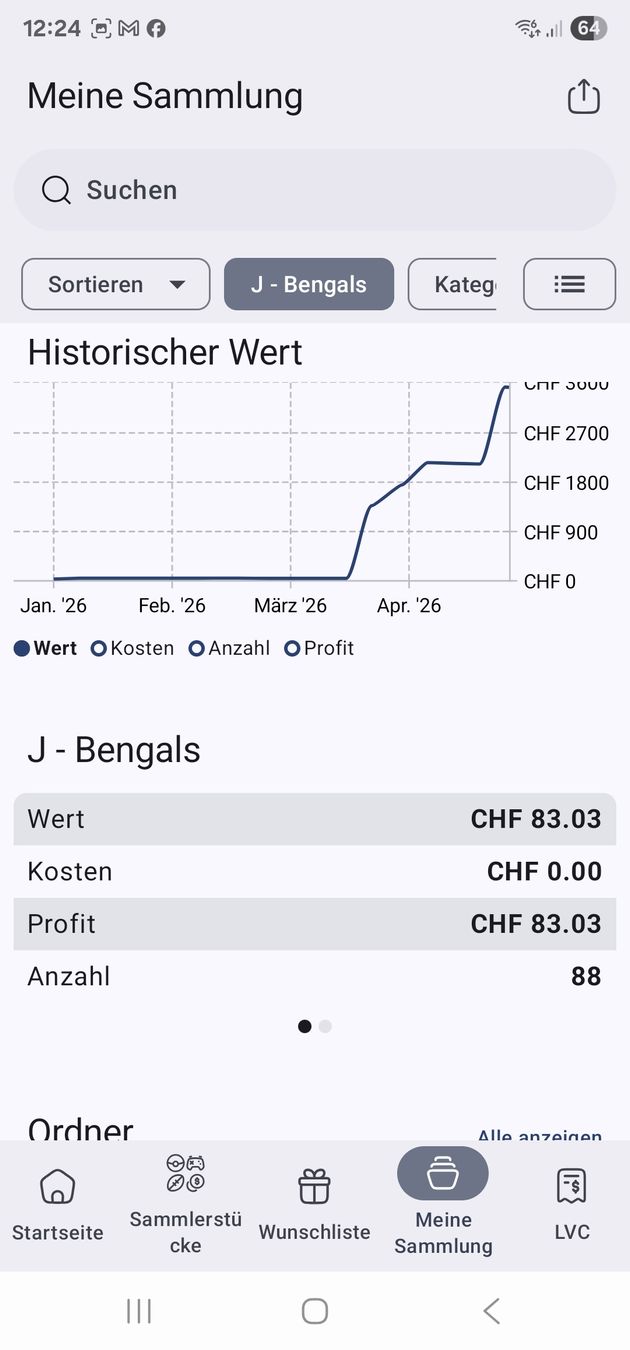 NFL Carte collezionabili: NFL Trading Cards Cincinnati Bengals – Nuovo (secondo la descrizione) da Malters venduto da King1901 1