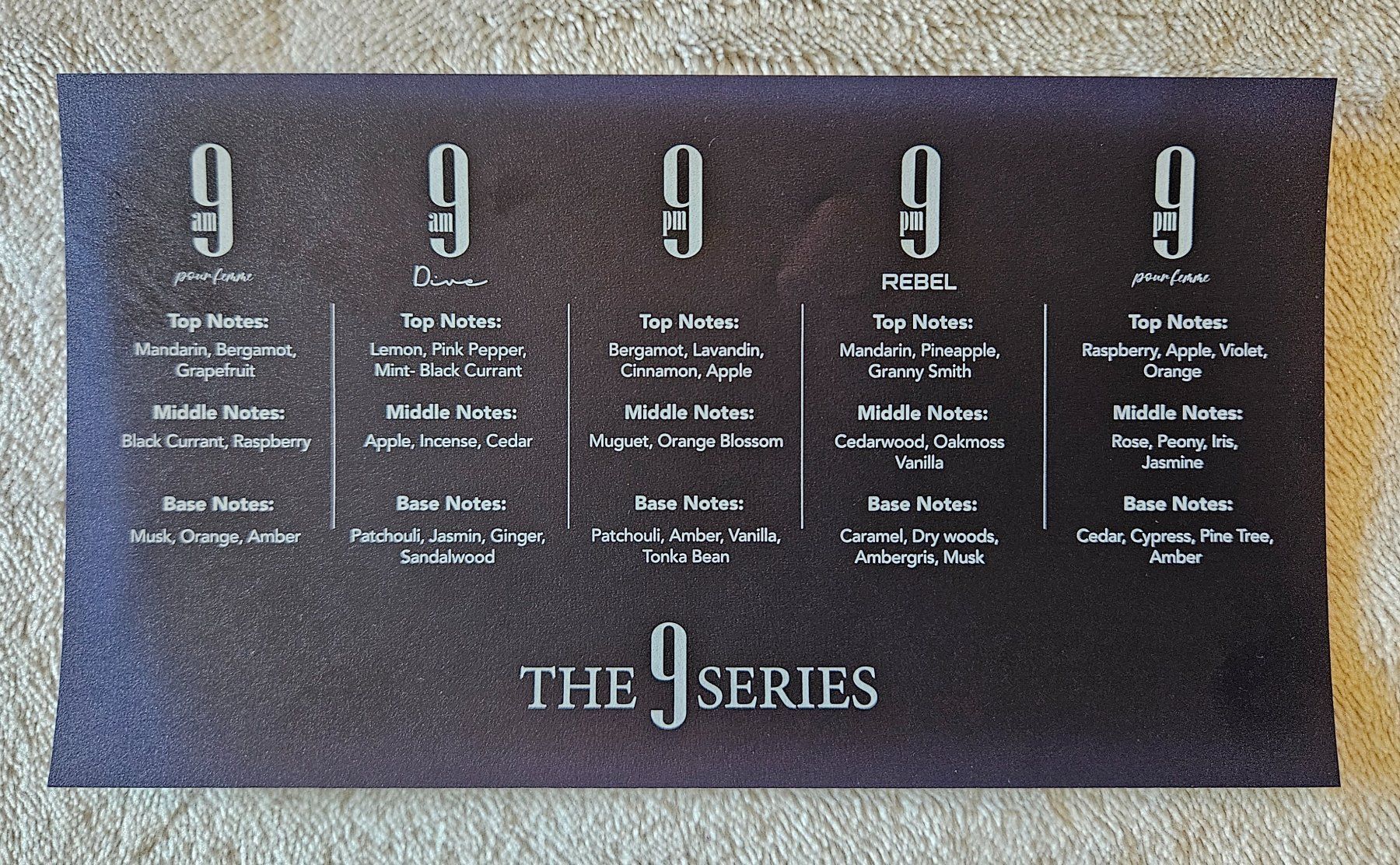 Parfums & Eau de Toilette: Afnan "9 Series" Discovery Set – Neuf (Voir description) à Gryon par Mike_Decants 2