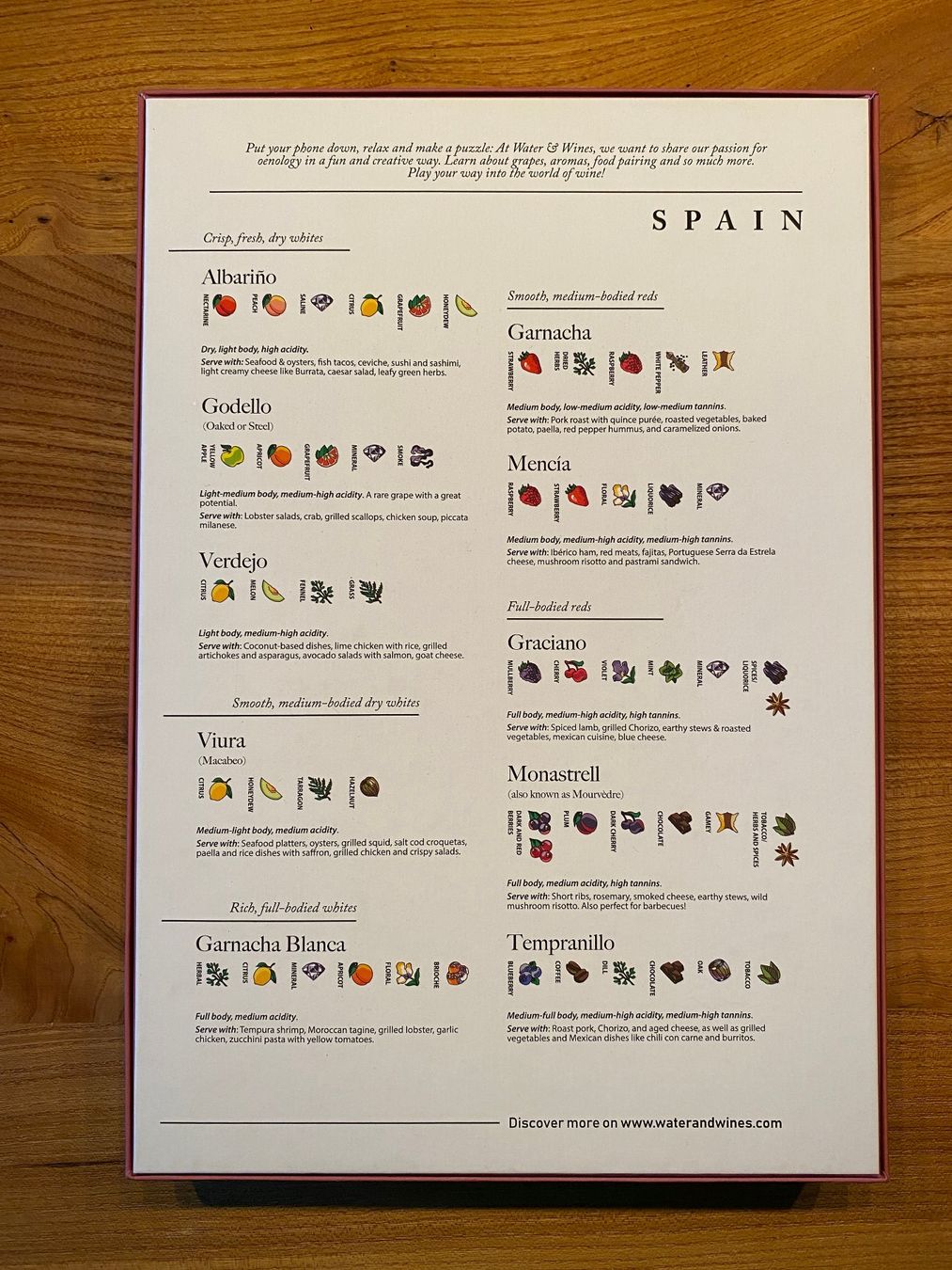 Puzzle: Wine Puzzle Spain – Nuovo (secondo la descrizione) da Kastanienbaum venduto da Niara2 2